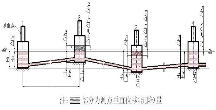 磁致伸缩91免费网址在线观看工作原理