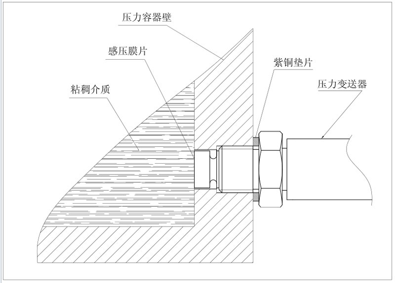 平膜91免费入口APP传感器安装示意图