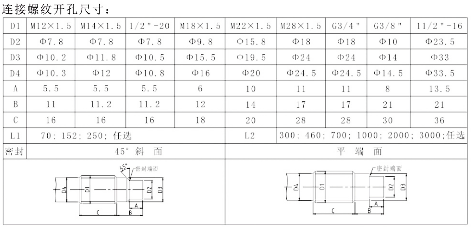PT112高温熔体91免费入口APP变送器