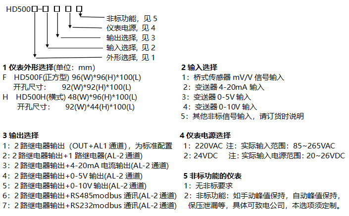 智能91免费入口APP仪表选型